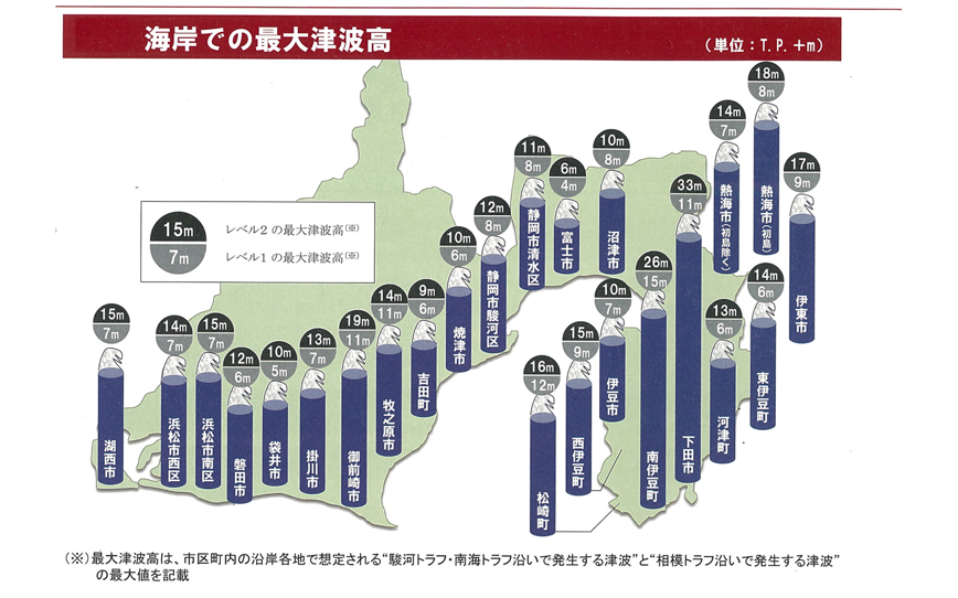 20180205_tsunami height